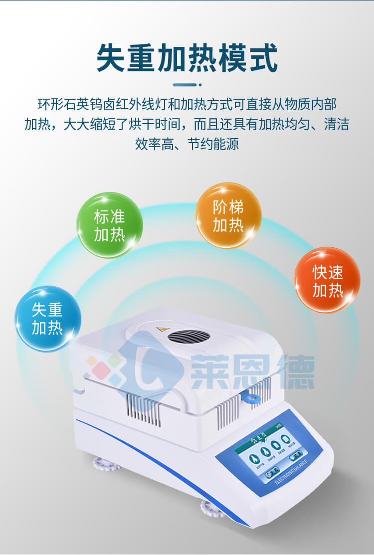 全自動(dòng)快速水分測(cè)定儀