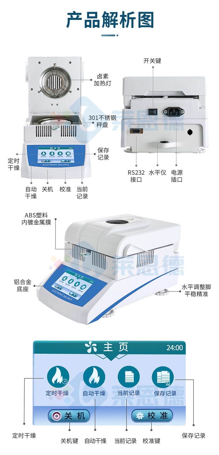 全自動(dòng)快速水分測(cè)定儀