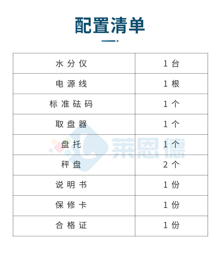 全自動(dòng)快速水分測(cè)定儀