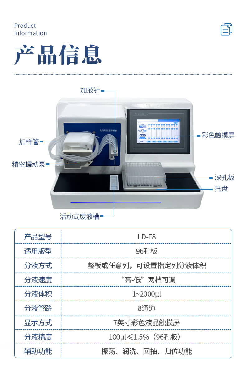 全自動微量分液儀