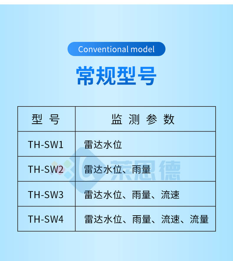 雷達(dá)流速流量儀