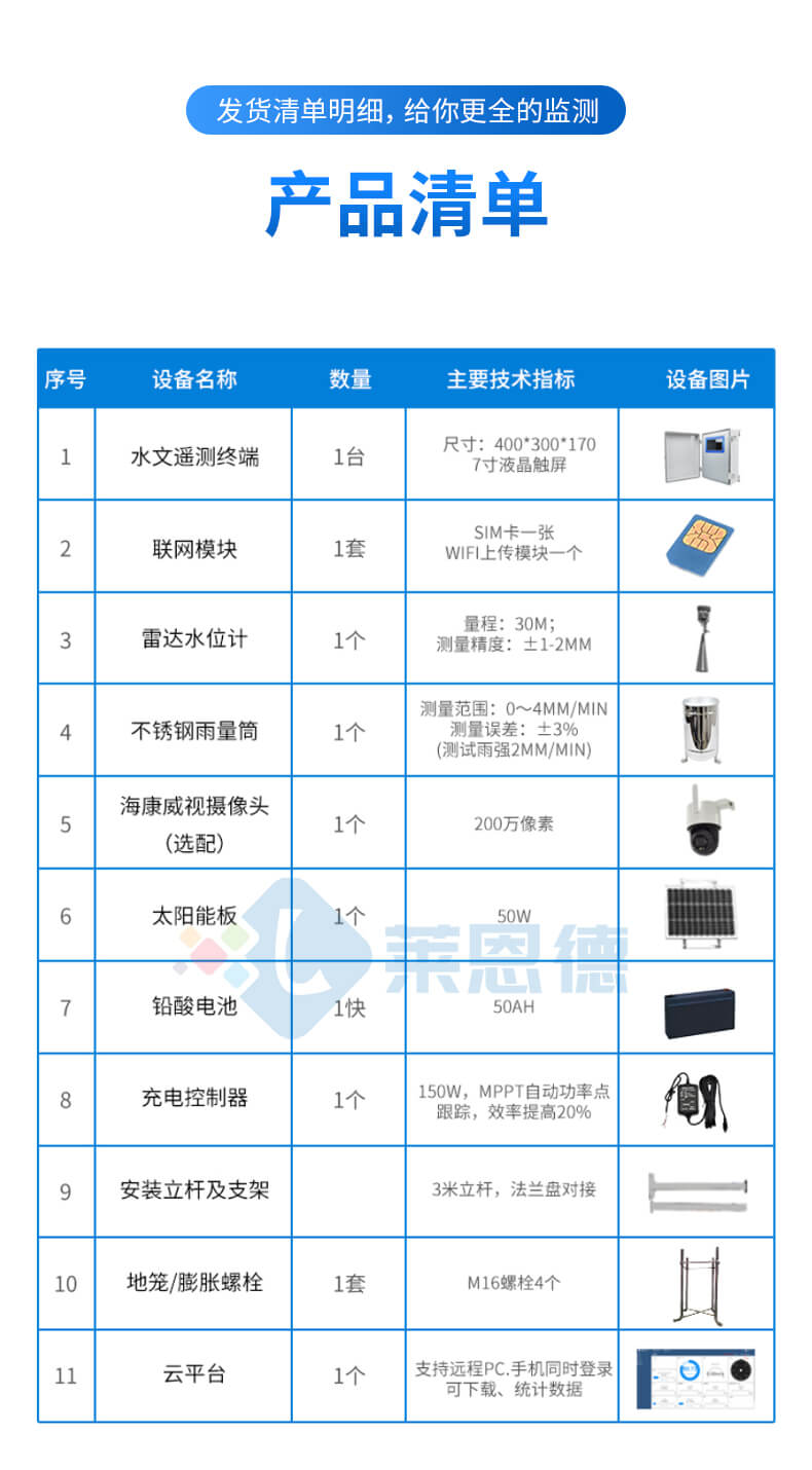 雷達(dá)流速流量儀