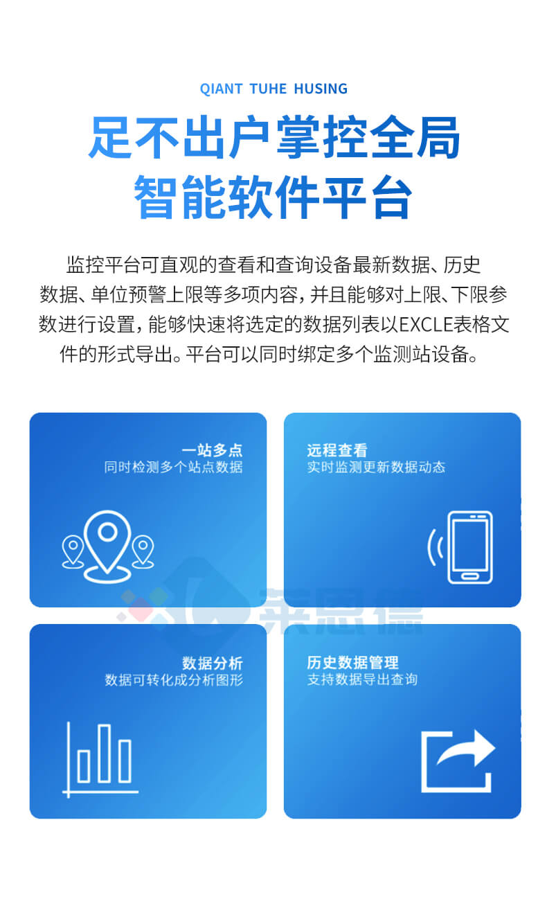 雷達(dá)流速流量儀
