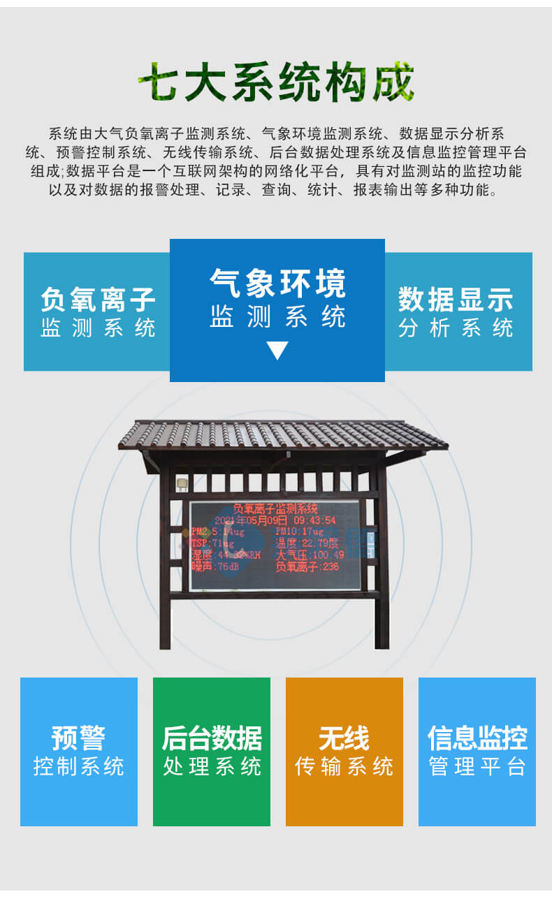 景區(qū)負氧離子監(jiān)測站