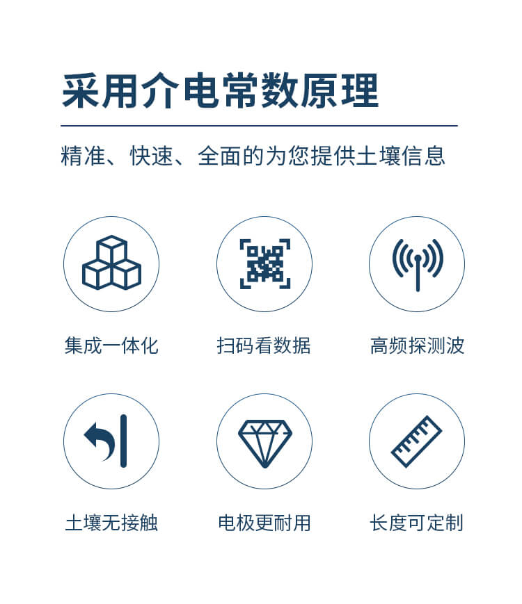 管式土壤墑情監(jiān)測(cè)儀