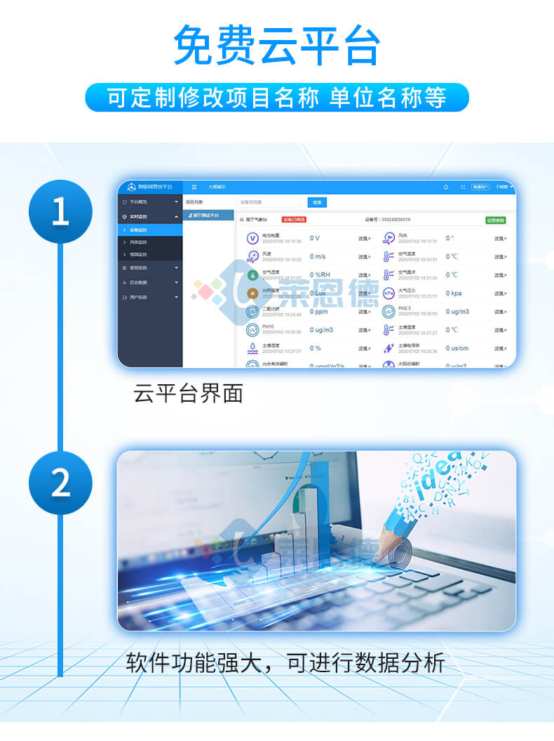 自動(dòng)氣象站