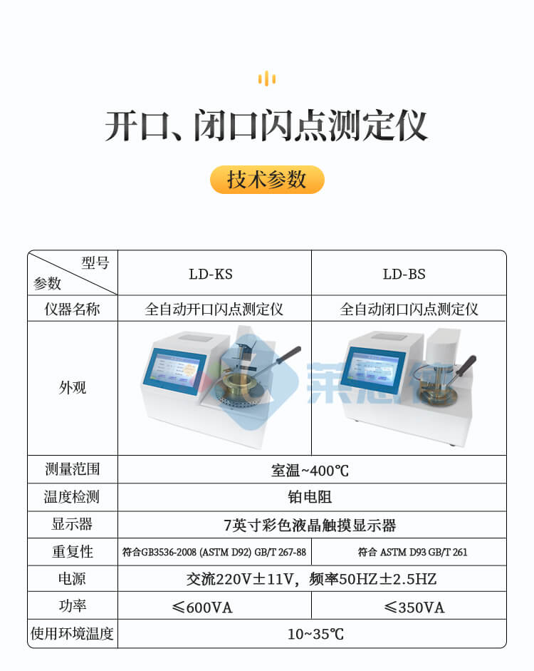 全自動(dòng)開口閃點(diǎn)測定儀