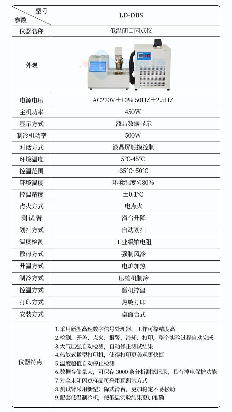 全自動(dòng)開口閃點(diǎn)測定儀