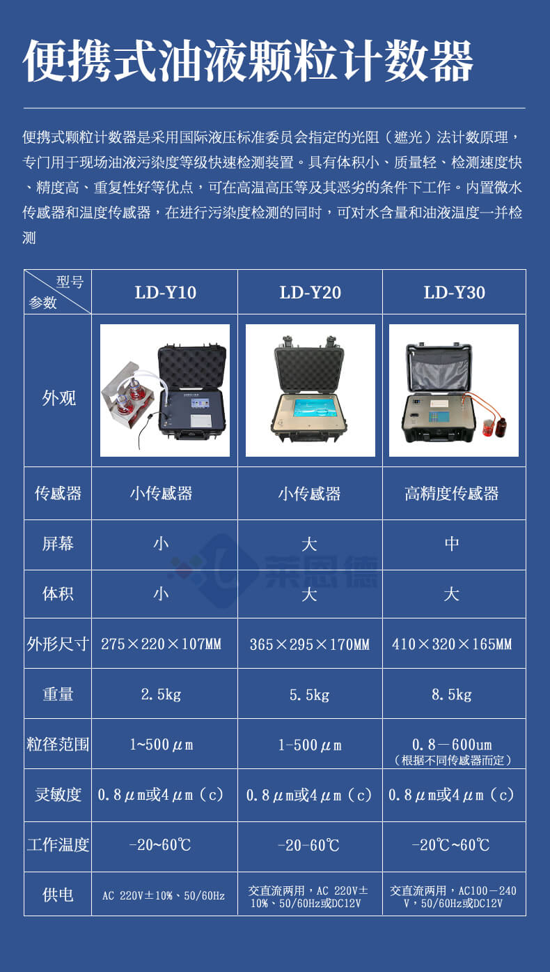 高精度油液顆粒計(jì)數(shù)器