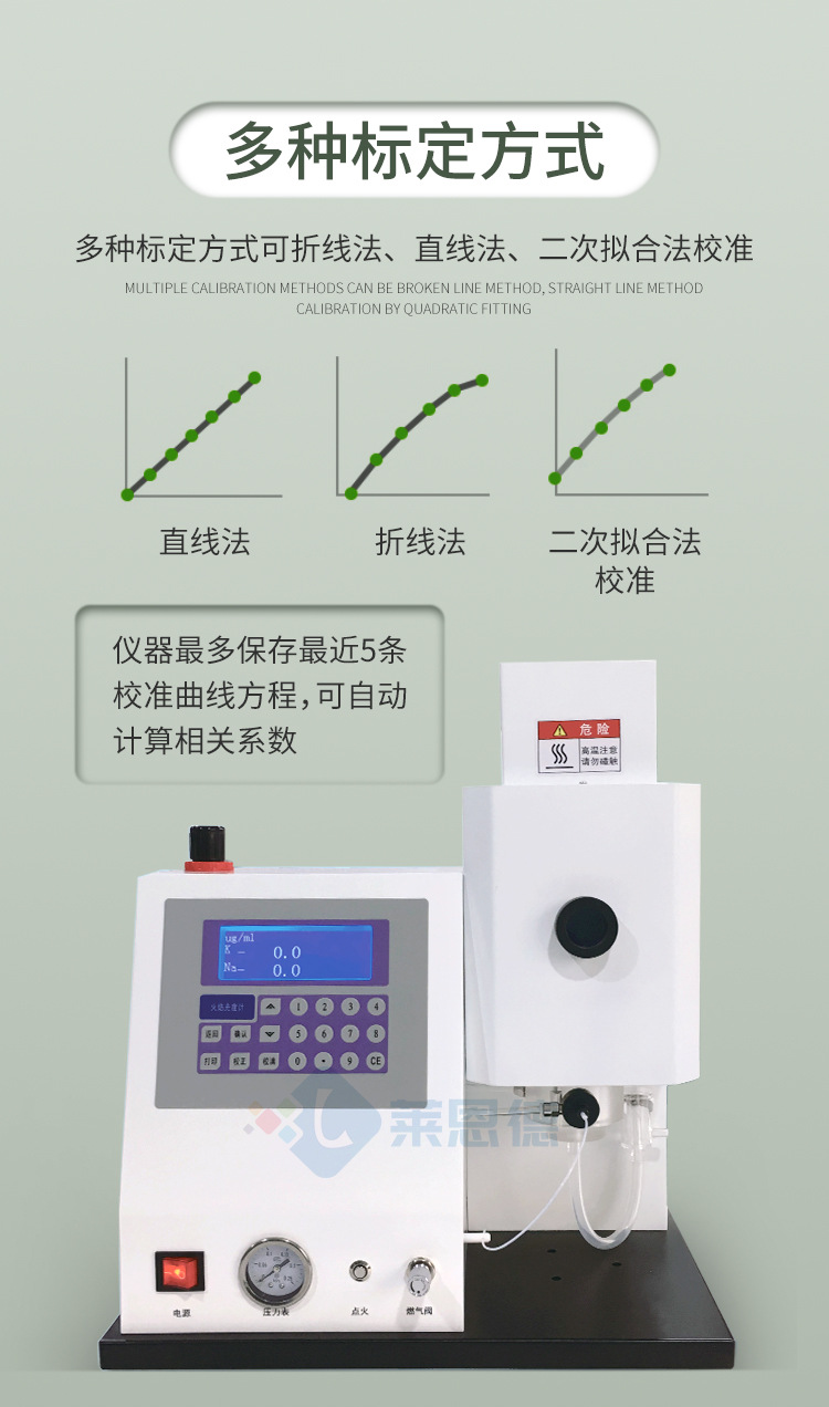 多元素火焰光度檢測(cè)儀