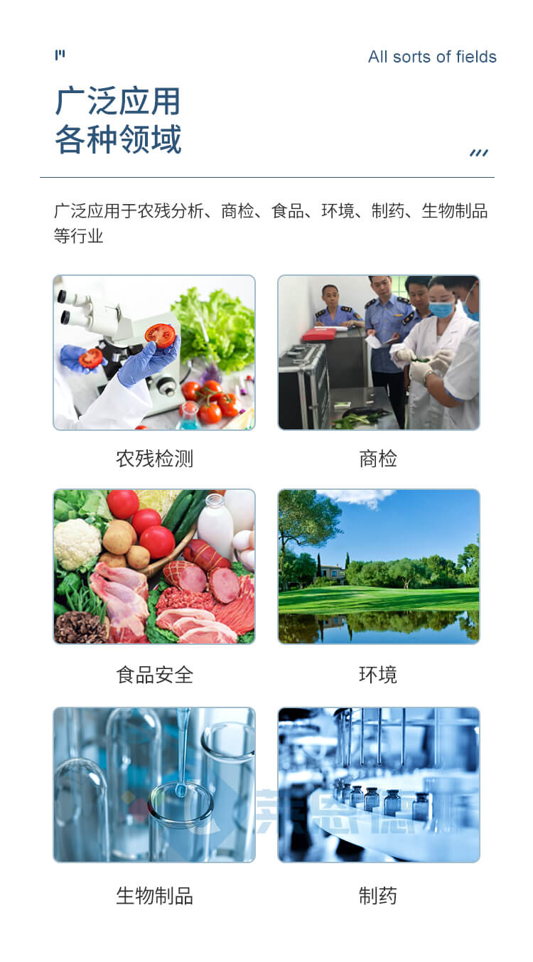 干式氮吹儀