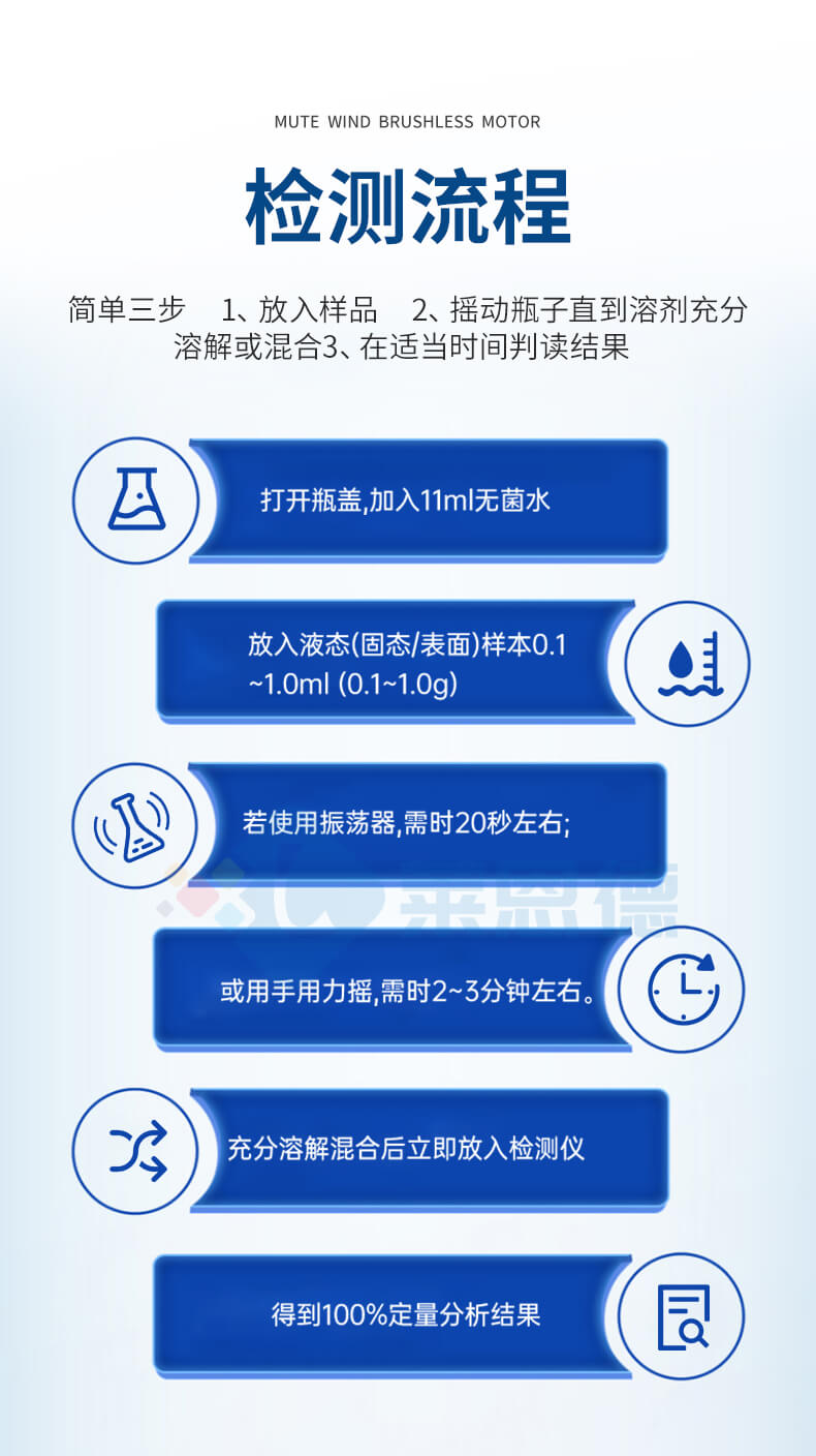 大腸桿菌檢測(cè)儀