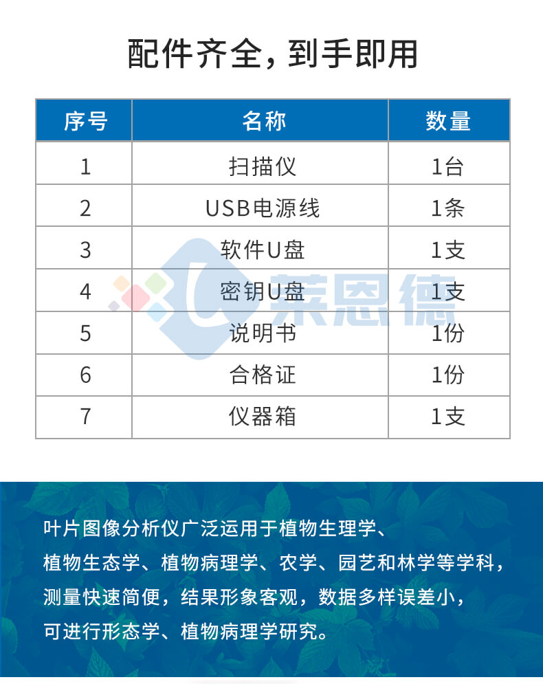 掃描式葉面積測(cè)量?jī)x