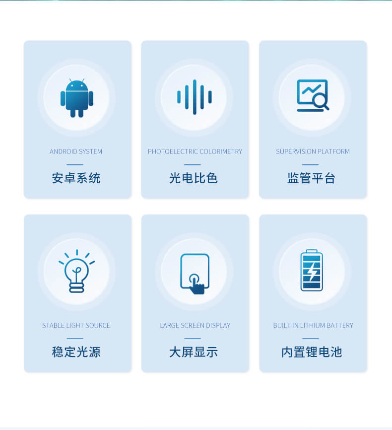 懸浮物分析儀