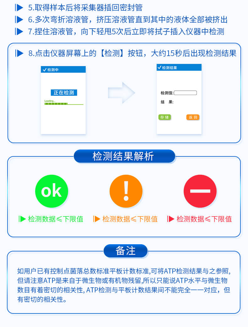 水中微生物檢測(cè)儀