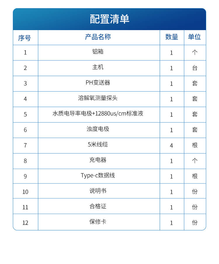 手持在線濁度檢測儀