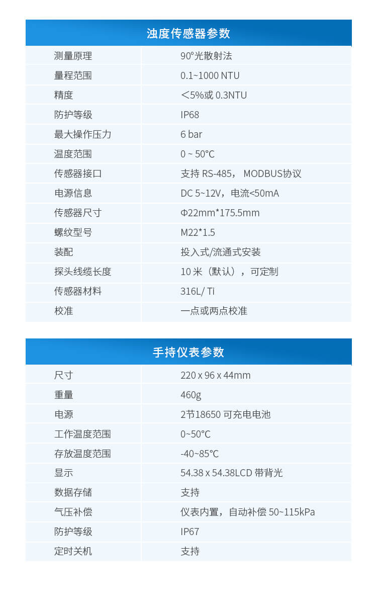 光學(xué)濁度測(cè)定儀
