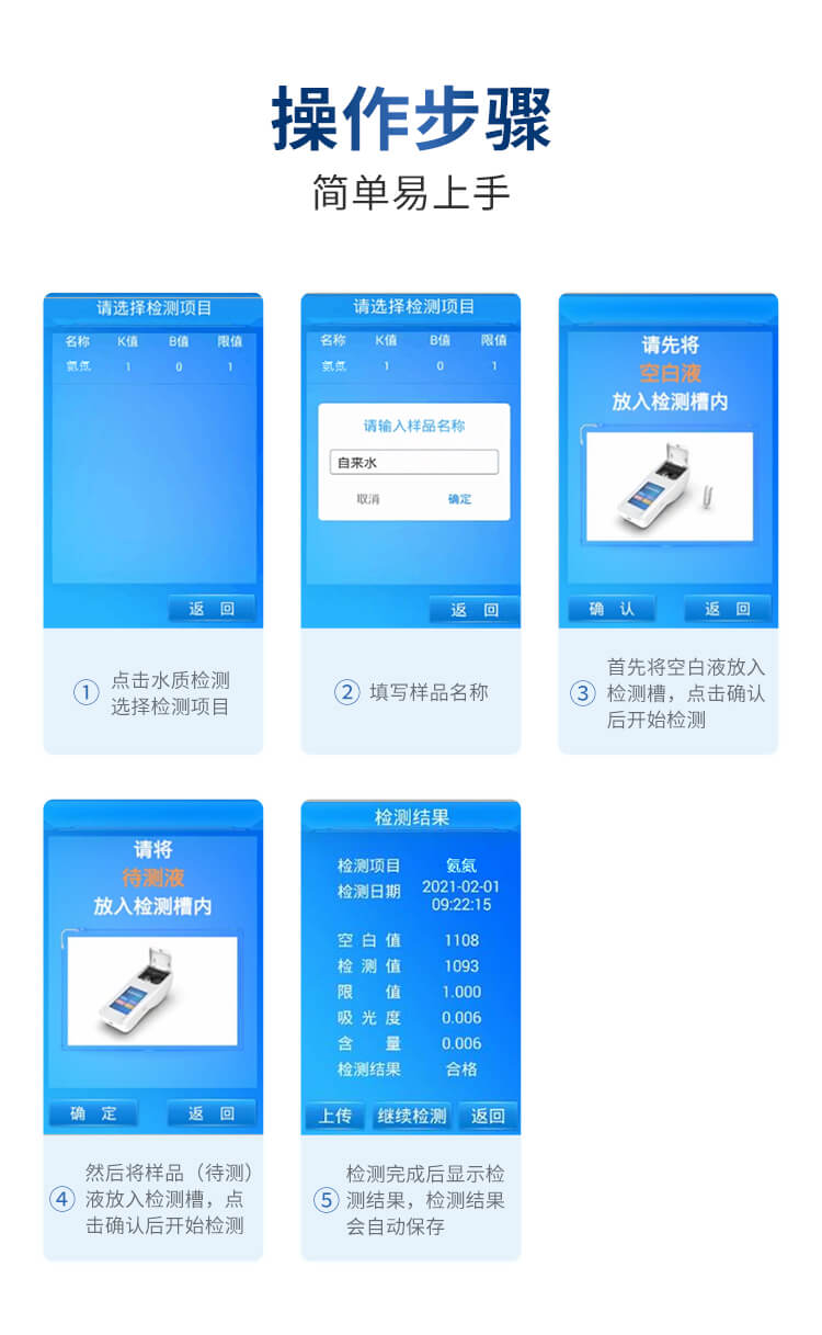 余氯檢測儀