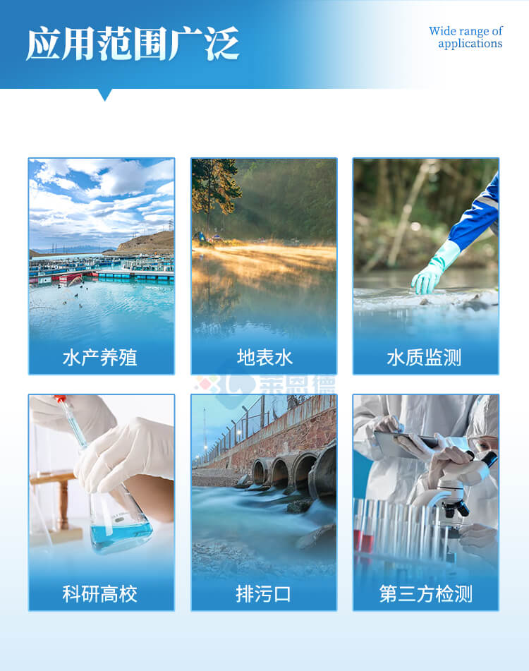 水中葉綠素檢測(cè)儀
