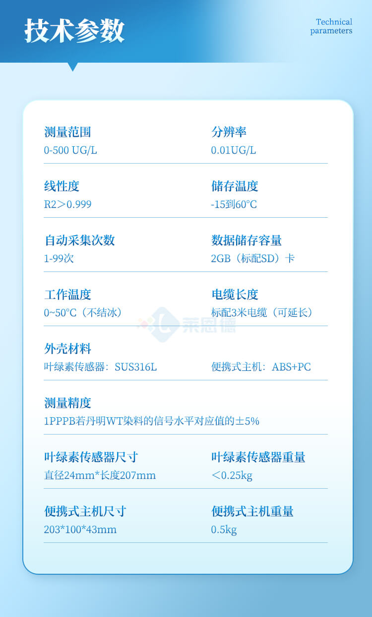 水中葉綠素檢測(cè)儀