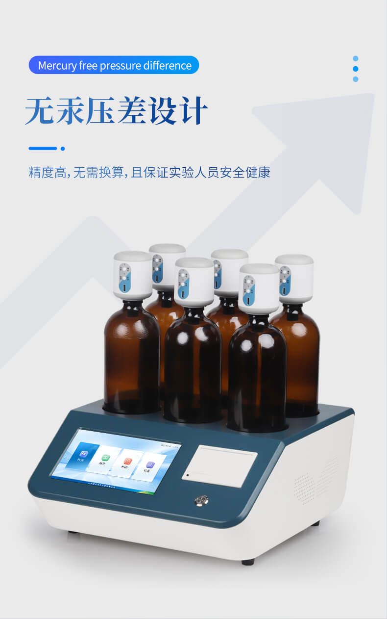 BOD測(cè)定儀