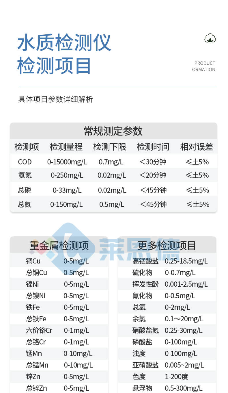 COD測(cè)定儀