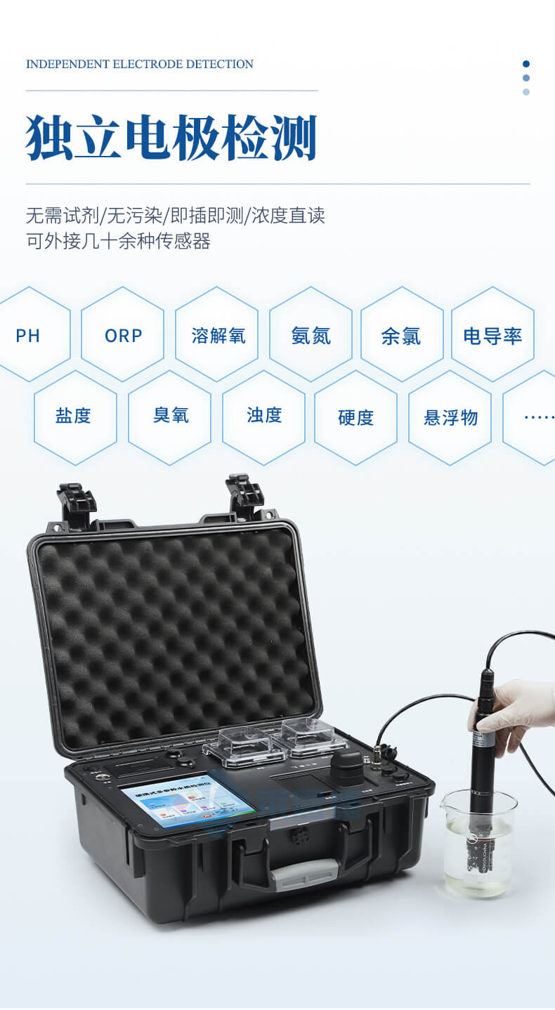 便攜式COD氨氮總磷總氮檢測(cè)儀