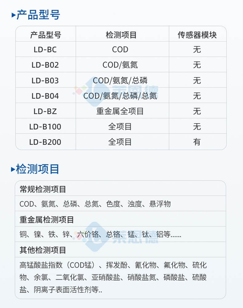 便攜式COD氨氮總磷總氮檢測(cè)儀