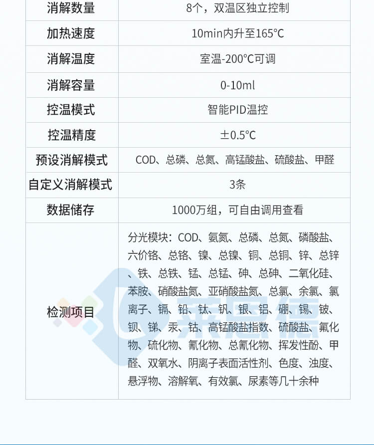 便攜一體式多參數(shù)水質檢測儀