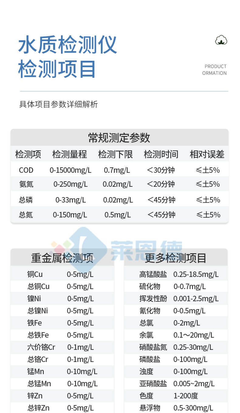 多參數(shù)水質(zhì)檢測(cè)儀