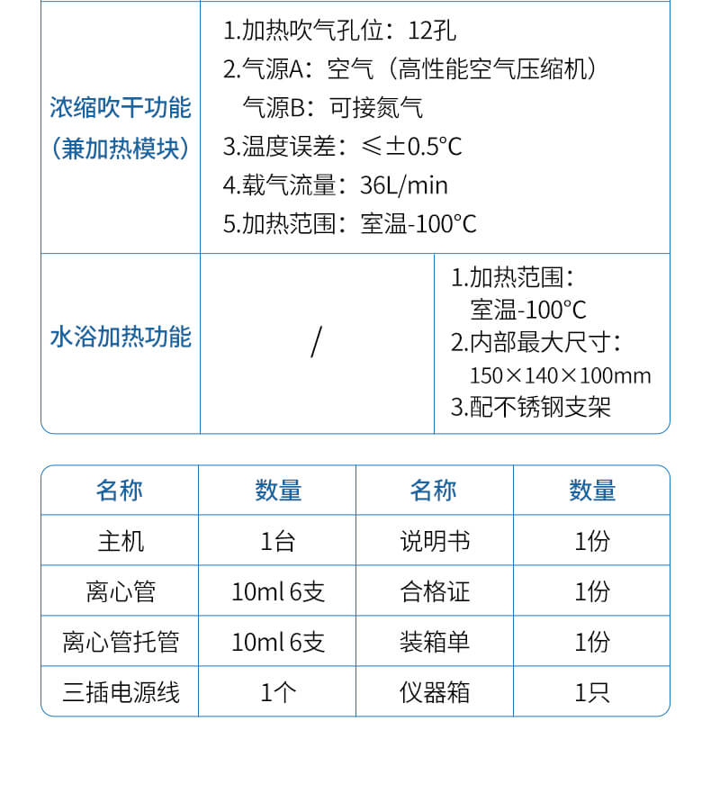 食品檢測前處理一體機