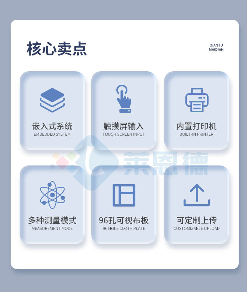 辣度檢測儀