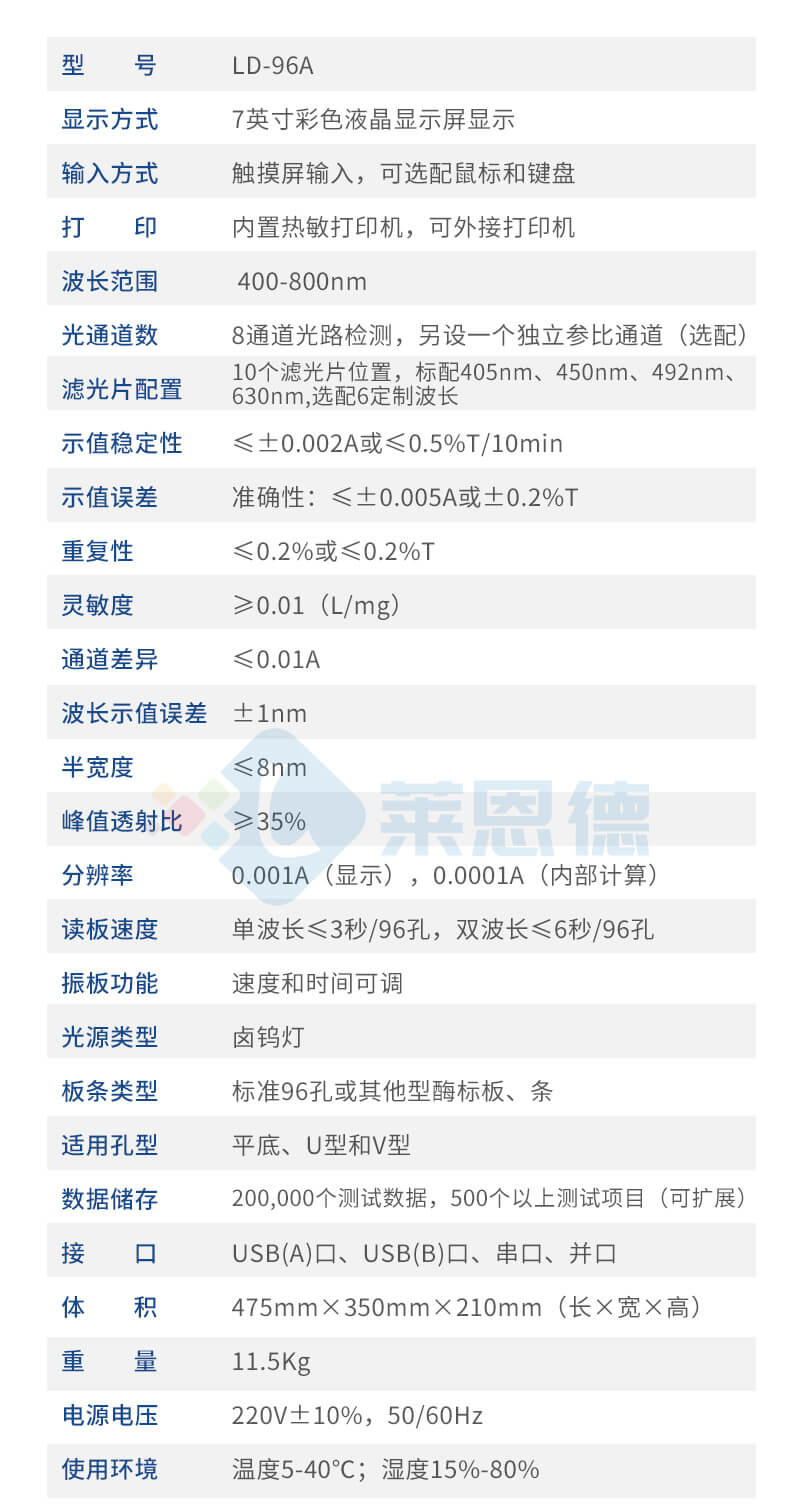 辣度檢測儀