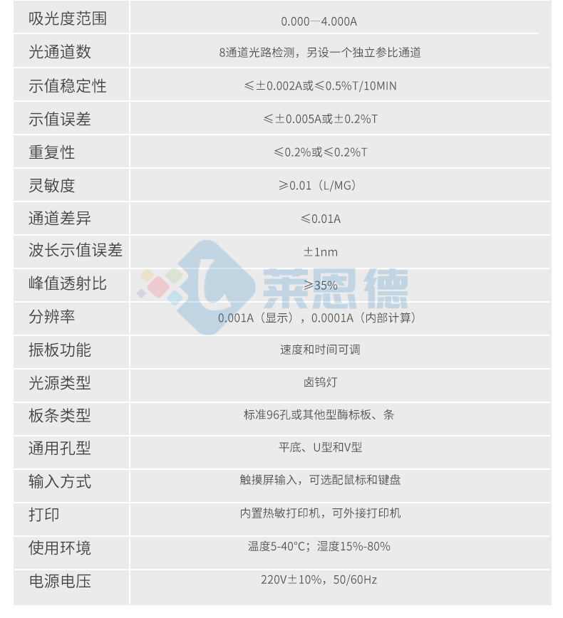獸藥殘留定量檢測儀
