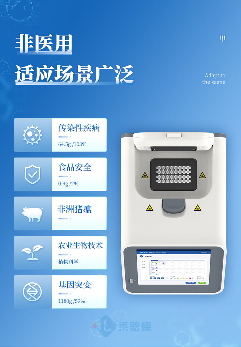 非洲豬瘟檢測(cè)儀