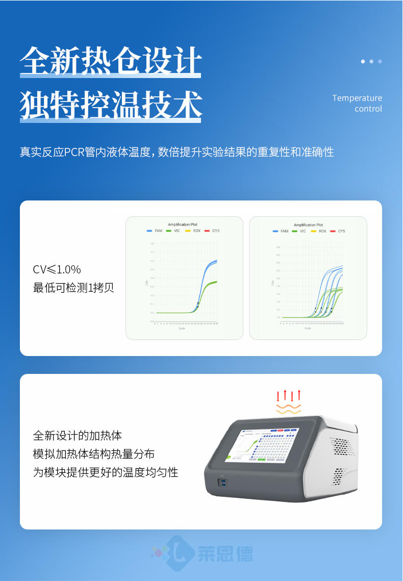 非洲豬瘟檢測(cè)儀