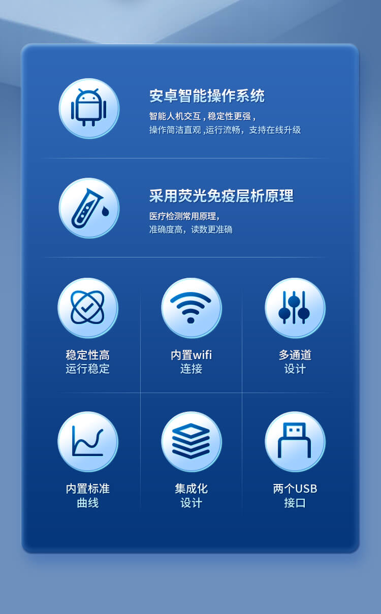 多通道真菌毒素檢測儀