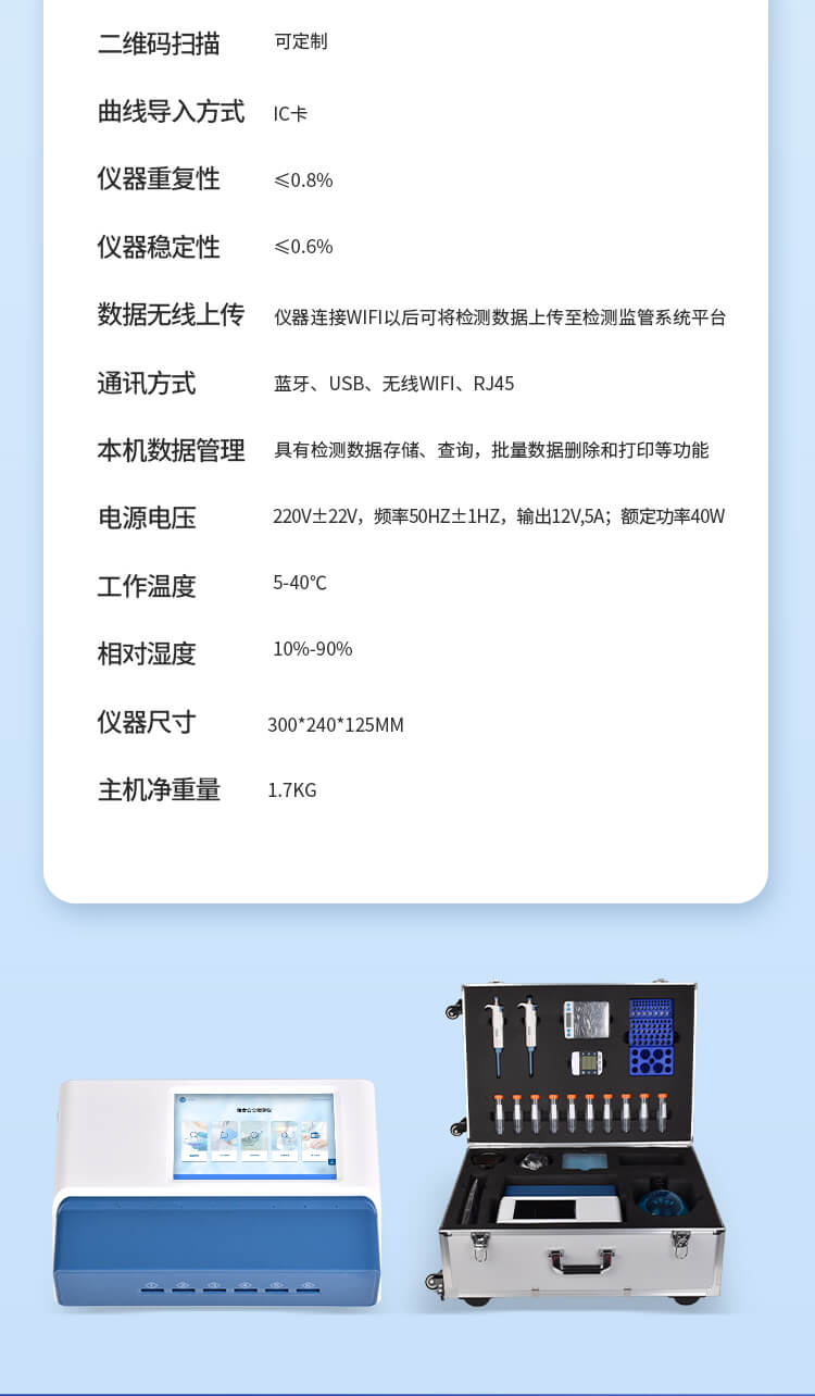 多通道真菌毒素檢測儀