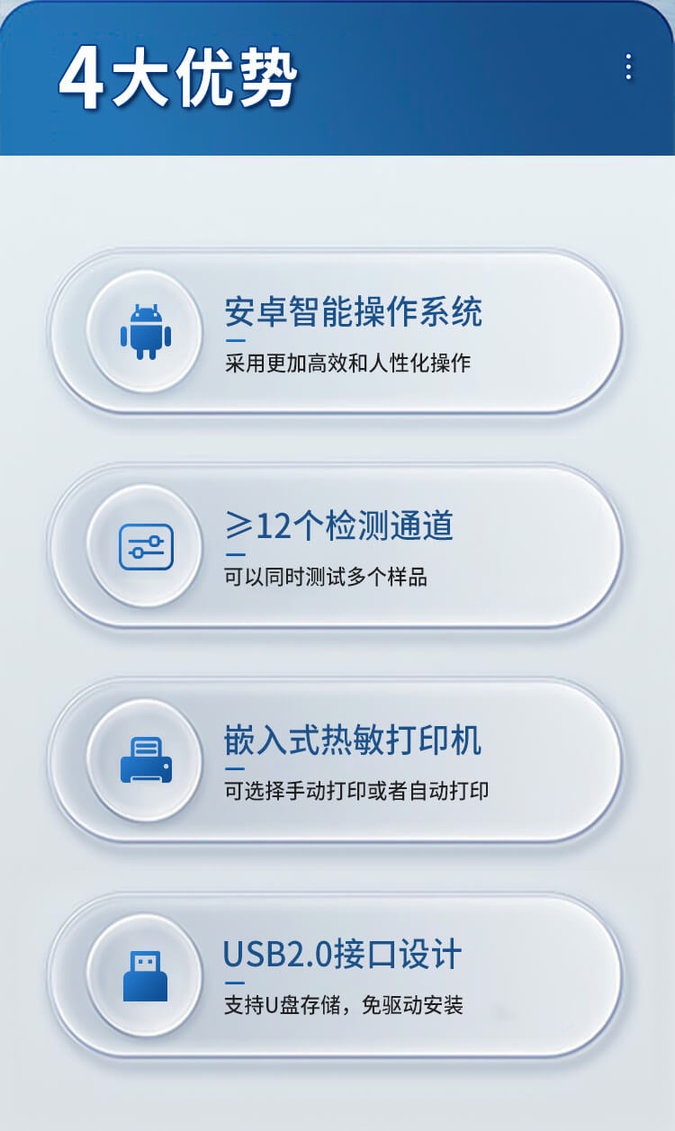 白酒甲醇檢測(cè)儀