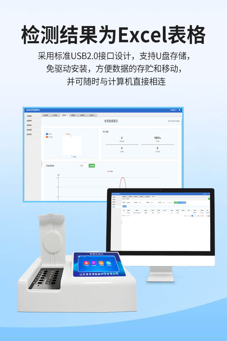 白酒甲醇檢測(cè)儀