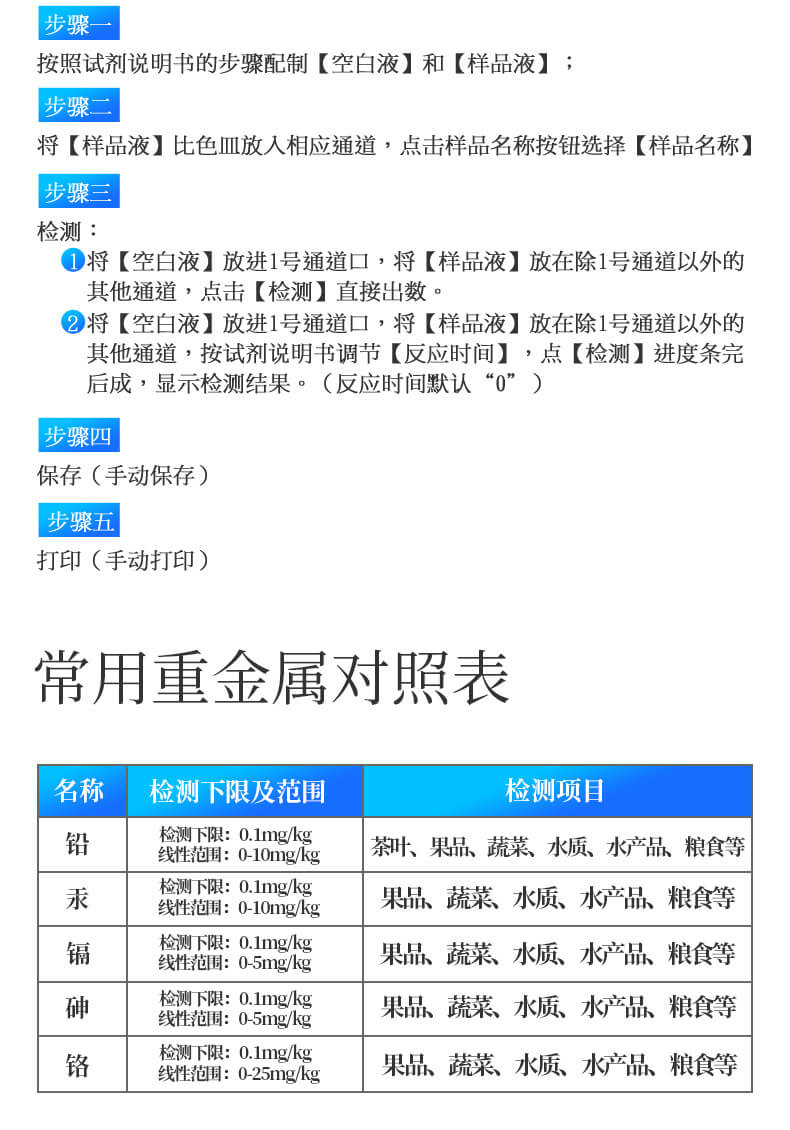 食品重金屬快速測(cè)定儀