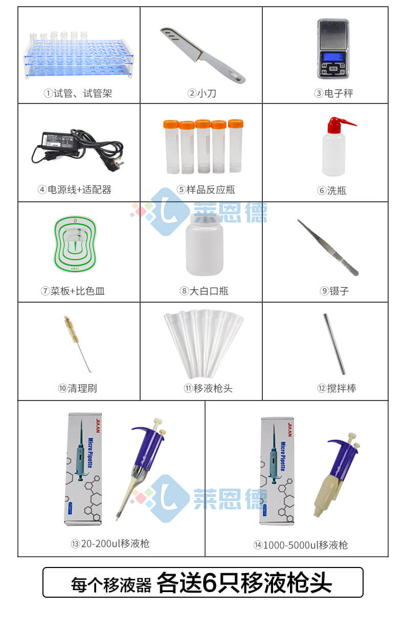 食品二氧化硫檢測(cè)儀