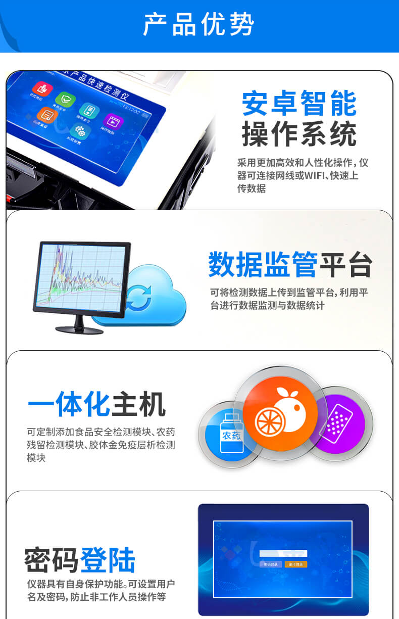 水產(chǎn)品氯霉素快速檢測儀