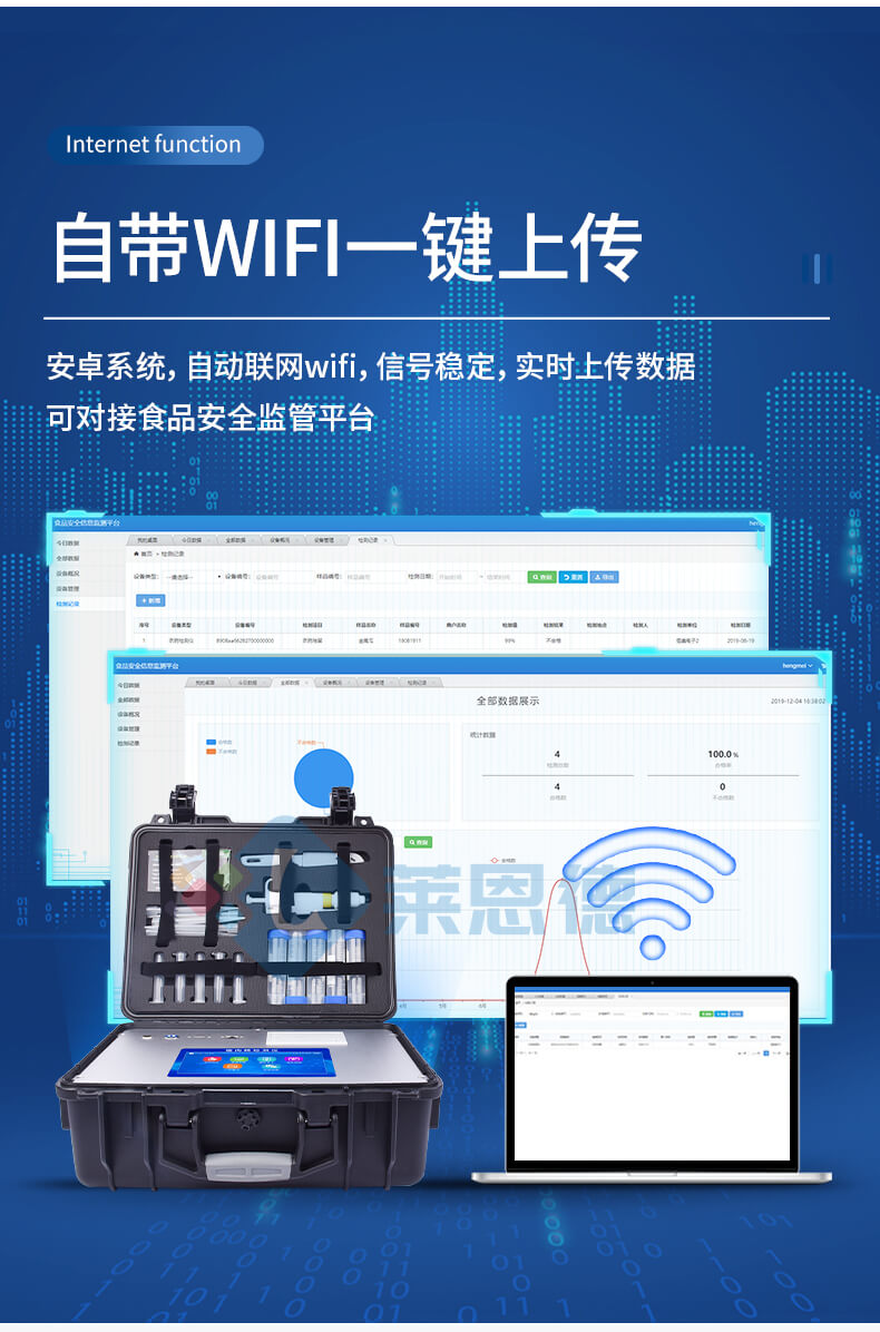 瘦肉精快速檢測儀