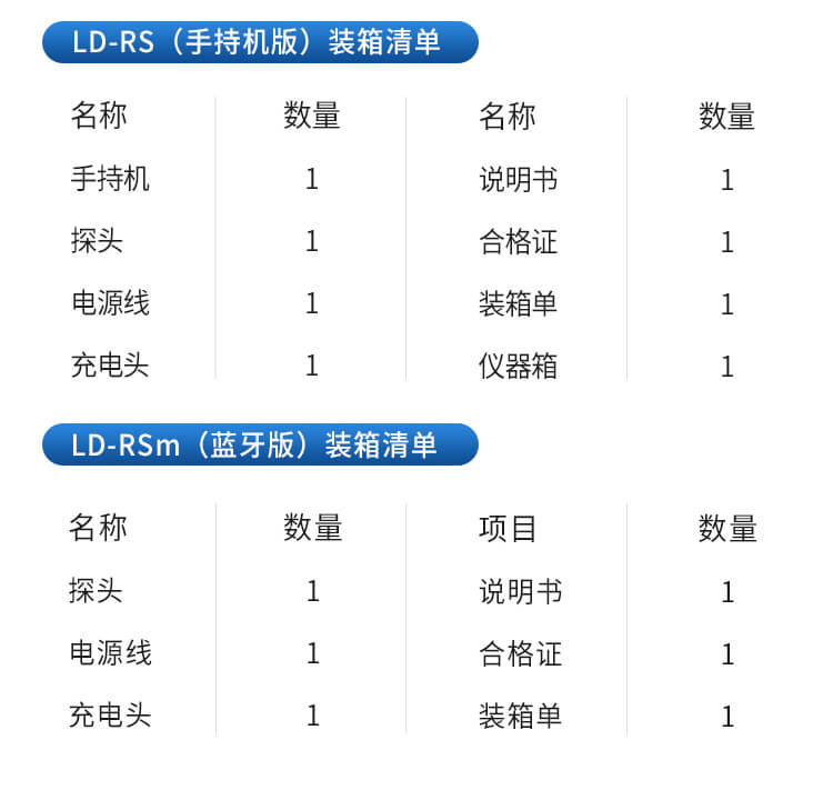 肉類水分速測(cè)儀