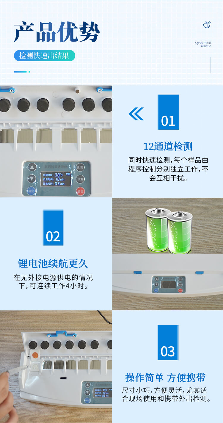 卡式農藥殘留檢測儀