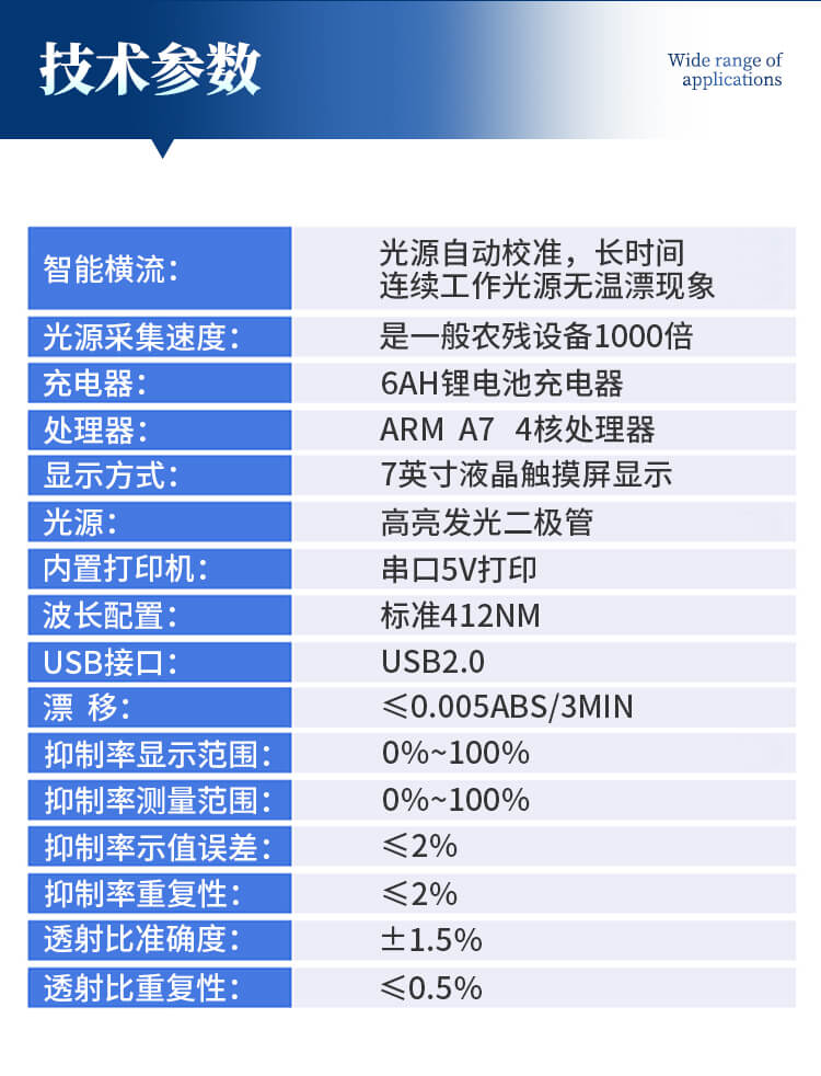 便攜式農(nóng)藥殘留檢測(cè)儀