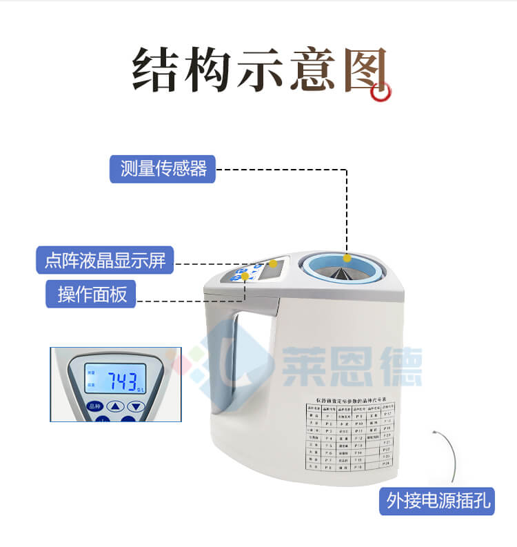 糧食水分測量儀