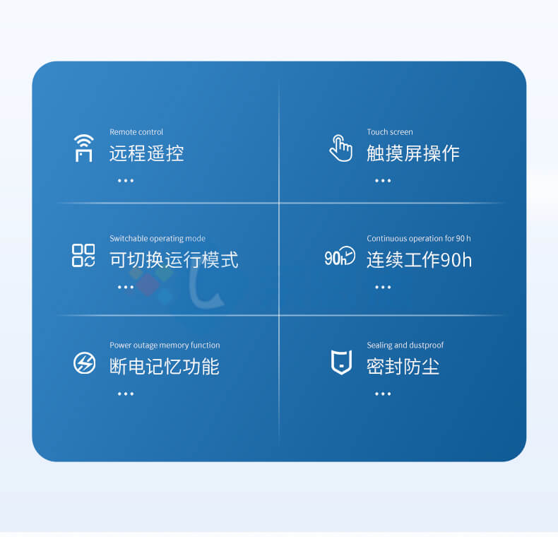行星式球磨儀