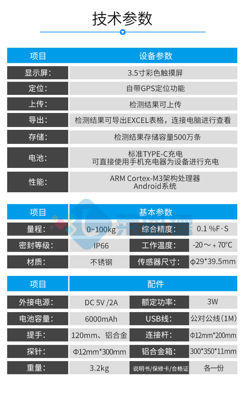 土壤緊實(shí)度檢測(cè)儀